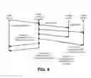 Fig. 07 - Bring call here selectively