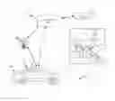 Fig. 02 - Methods and systems to ensure that the user of a touch or keypad operated device within a moving vehicle must use two hands for device operation