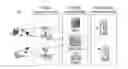 Fig. 01 - UE configuration method, network side device and system for proximity awareness