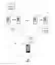 Fig. 02 - Method and apparatus for managing international mobile subscriber identity