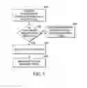Fig. 06 - Method and system for managing mass registration scenario in two-way radio system