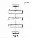 Fig. 08 - Generating and analyzing mobility vectors to determine subscriber behavior