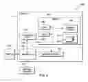 Fig. 07 - Mobile device analytics