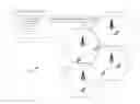 Fig. 01 - Time distance of arrival based mobile device location detection with disturbance scrutiny