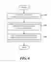 Fig. 07 - Geofence compositions