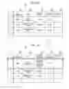 Fig. 03 - Method, non-transitory computer readable storage medium, device and system to update information on a device