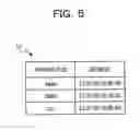 Fig. 06 - Terminal device, scanning method and information processing system