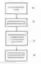 Fig. 01 - METHOD FOR ESTIMATING SPEED OF USER DEVICES IN WIRELESS COMMUNICATION NETWORKS
