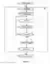 Fig. 20 - Methods and systems for locating persons and places with mobile devices