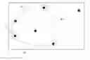 Fig. 01 - DYNAMIC COOPERATIVE GEOFENCE