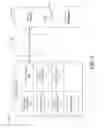 Fig. 04 - RATING OF MESSAGE CONTENT FOR CONTENT CONTROL IN WIRELESS DEVICES