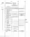 Fig. 01 - Mobile device message scheduler for reducing congestion