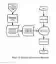 Fig. 06 - Gamification and computerization of on-line photo identification