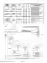 Fig. 09 - Controlling priority of wagering game lighting content