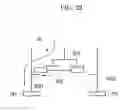 Fig. 04 - Planetary gear train of automatic transmission for vehicles