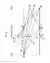 Fig. 07 - Planetary gear train of automatic transmission for vehicles