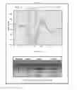 Fig. 08 - Multiplex target detection assay