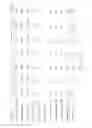 Fig. 09 - Fibroblast growth factor mutants having improved functional half-life and methods of their use