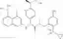Fig. 141 - Macrocyclic factor VIIa inhibitors
