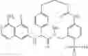 Fig. 23 - Macrocyclic factor VIIa inhibitors