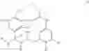 Fig. 320 - Macrocyclic factor VIIa inhibitors