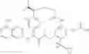 Fig. 46 - Macrocyclic factor VIIa inhibitors