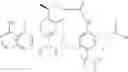 Fig. 50 - Macrocyclic factor VIIa inhibitors