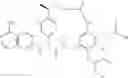 Fig. 62 - Macrocyclic factor VIIa inhibitors