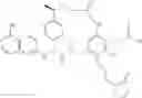 Fig. 65 - Macrocyclic factor VIIa inhibitors