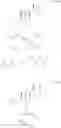Fig. 10 - SUBSTITUTED ANDROST-4-ENE DIONES