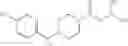 Fig. 72 - Carbamate compounds and of making and using same