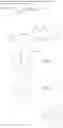 Fig. 84 - HETEROARYLS AND USES THEREOF