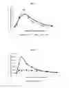 Fig. 02 - Liquid formulation
