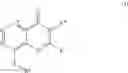 Fig. 02 - CHROMENONE ANALOGS AS SIRTUIN MODULATORS