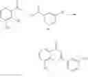 Fig. 45 - CHROMENONE ANALOGS AS SIRTUIN MODULATORS