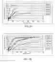 Fig. 12 - Clonidine formulations in a biodegradable polymer carrier
