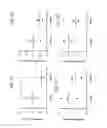 Fig. 03 - RNA modulating oligonucleotides with improved characteristics for the treatment of neuromuscular disorders