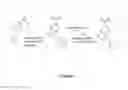 Fig. 08 - Heterocyclic modulators of cannabinoid receptors