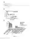 Fig. 27 - COMPOSITIONS AND METHODS FOR DIAGNOSIS AND THERAPY OF DISORDERS RELATED TO ALTERATIONS OF MYH9