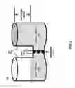 Fig. 03 - Method to fabricate functionalized conical nanopores