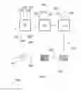 Fig. 02 - Polyurethane foam production process, pre-mix formulation, and product