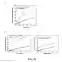 Fig. 22 - Amine functionalized porous network