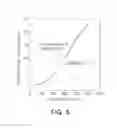 Fig. 07 - COMPOSITION AND CURED ARTICLE COMPRISING INORGANIC PARTICLES AND EPOXY COMPOUND HAVING ALKOXYSILYL GROUP, USE FOR SAME, AND PRODUCTION METHOD FOR EPOXY COMPOUND HAVING ALKOXYSILYL GROUP