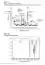 Fig. 02 - Optical material and articles formed therefrom