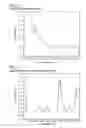 Fig. 04 - Optical material and articles formed therefrom