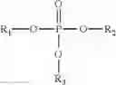 Fig. 09 - Flame retardant block copolymers from renewable feeds