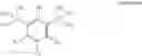 Fig. 06 - Free-radical processes to make ethylene-based polymers using alklyated phenols
