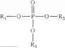 Fig. 08 - Flame retardant polymers containing renewable content