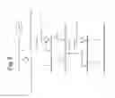 Fig. 07 - Single-chain insulin agonists exhibiting high activity at the insulin receptor