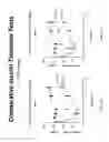 Fig. 29 - Single-chain insulin agonists exhibiting high activity at the insulin receptor